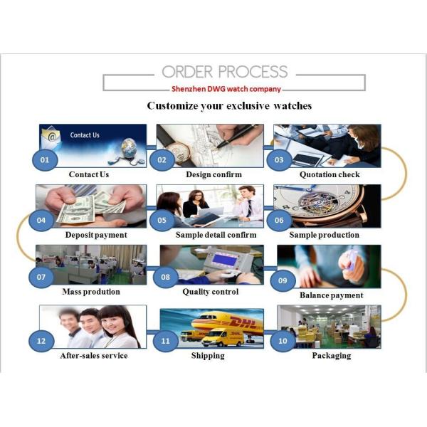 Дозор высокого яркого неба женщин звездного водоустойчивый с сгущая и трудное акриловым стеклом