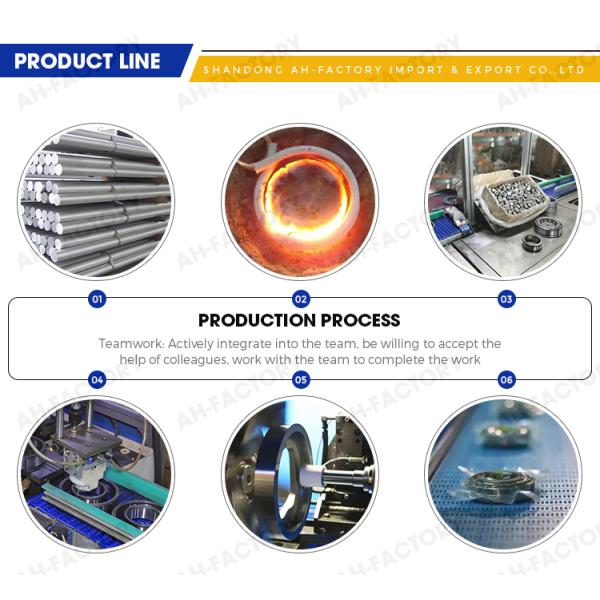 Stainless Steel Cage Pillow Block Bearing UCP205-16 UCF205-16 UCT205-16 UCFB205-16