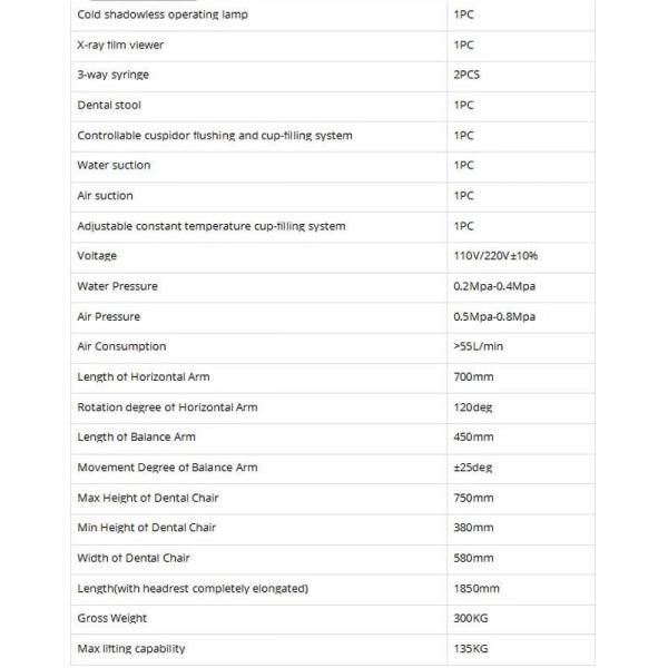 Adjustable Head Dental Chair Unit , Dental Chair Equipment Easy Cleaning