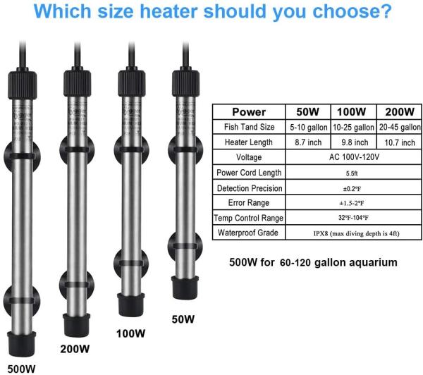 60Hz 100 Watt Compact Aquarium Heater  20 Gallon