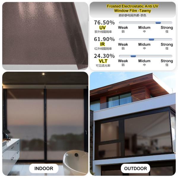 Static Building One-Way Mirror Window Tint UV Sun Blocking and Waterproof Decorative Solar Film for Home Office Window