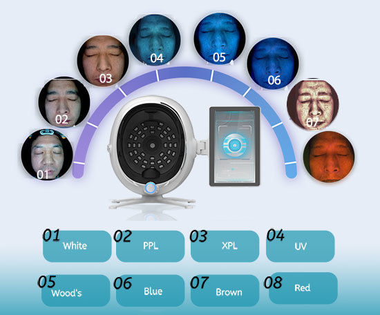 Industrial AI Skin Diagnosis System With 9 Spectral Imaging For Clinics Max Model