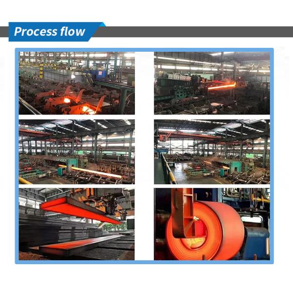 1012 1006 bobine d'acier au carbone laminée à chaud bobine d'acier à faible teneur en carbone douce 1219 mm