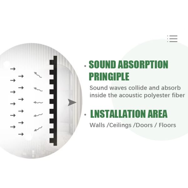 Modern Hexagon AKUpanel Grade B1 Fireproof 2400x600mm Sound Proofing Wall Panels
