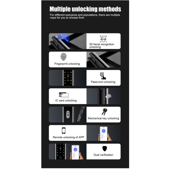 Tuya Smart Home Security Package 3D Face ID Lock HD 2.0MP Wide Angle Camera