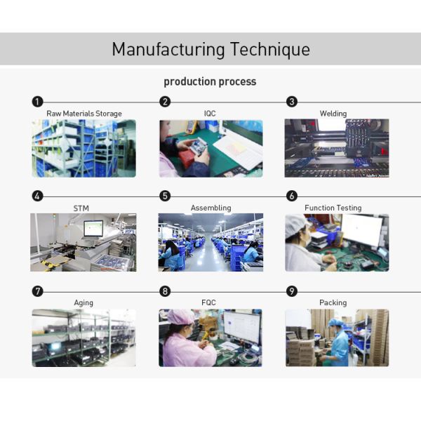 Coolmay EX3G-80 All in One PLC HMI All in One 10 inch Compatible FX3G FX3U FX3S GX Works2 AI AO Com Port DIY Support MODBUS RTU for industrial application