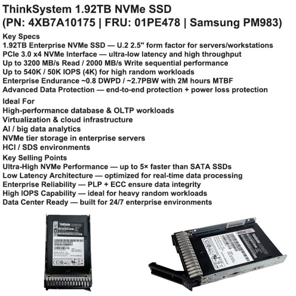 1.92TB Enterprise NVMe SSD with PCIe 3.0 x4 Interface and High Endurance for Lenovo Servers