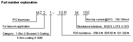 Positive Temperature Coefficient Thermistor For Telecom Over-current Protection