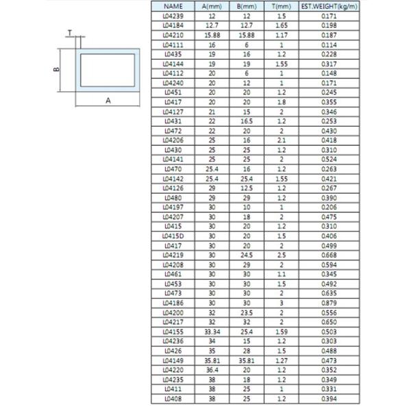 Покрашенный прямоугольный анодированный алюминиевый трубопровод, профили штранг-прессования металла