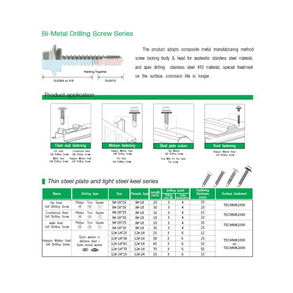 Цинковый сплав покрытый 6.3x25 биметаллический винт самосверляющий винт шестеренковый головка стиральной машины тек винт для угловой скобки