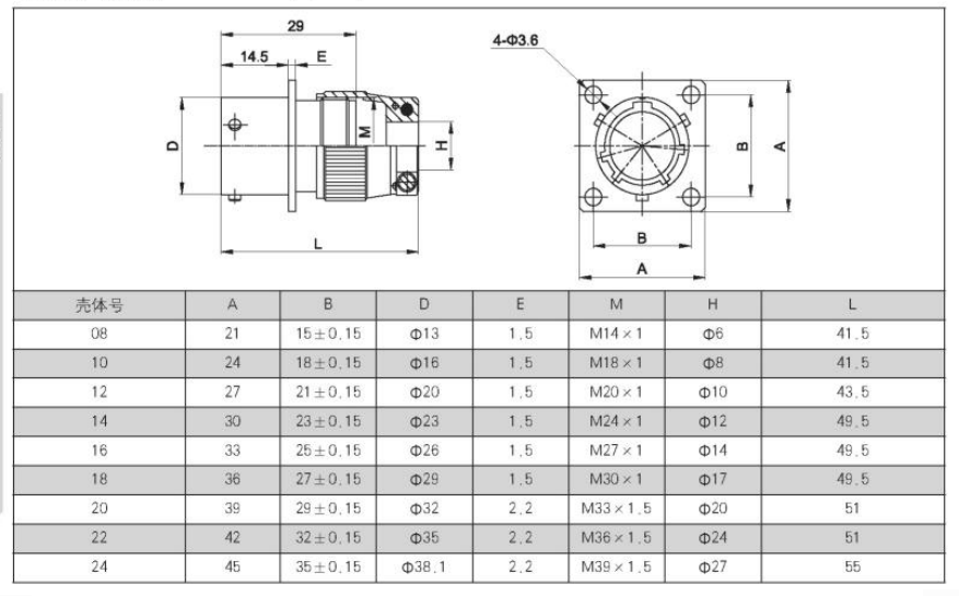 Y11 Series 19-Pin Circular Connector with IP65 Dustproof and Waterproof Rating and Gold-Plated Contacts