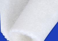 Feltro profissional da impressão da transferência térmica de feltro infinito da imprensa do calor de matéria têxtil