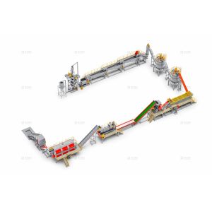 High Efficiency Pet Bottle Washing Recycling Line 2000-3000kg/H Pet Flakes