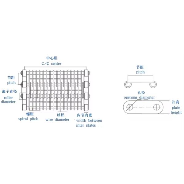 10m Length Metal Eye Link Conveyor Belt For Unloading Blanching
