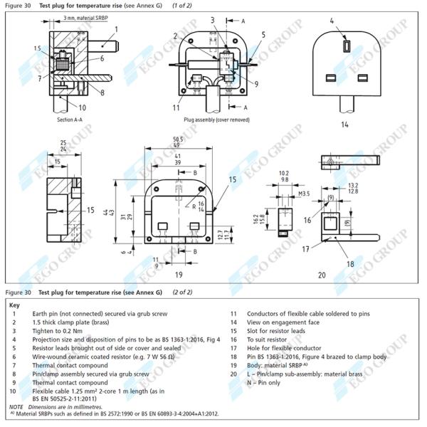 Test Plug for Temperature Rise of BS Socket-Outlets as Per BS1363-2 figure 30