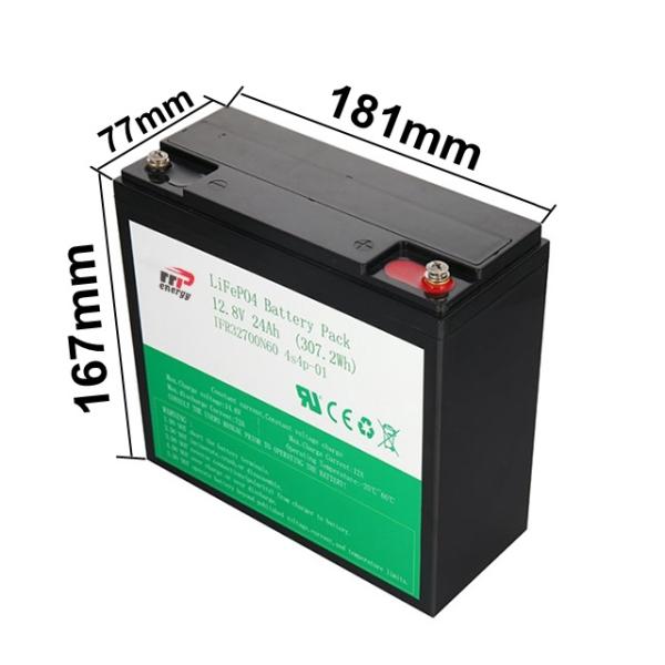 Батарея лития пакета литий-ионного аккумулятора Lifepo4 IFR32650 12V 24AH солнечная