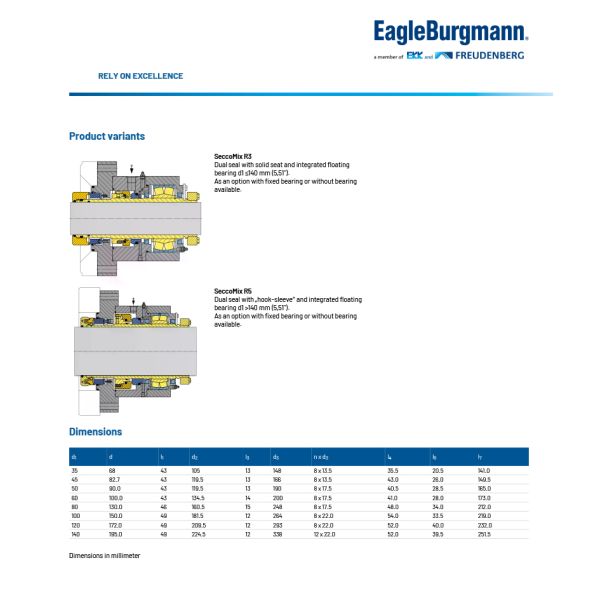 EagleBurgmann SeccoMix R Reaction Kettle Cartridge Mechanical Seal for Agitators