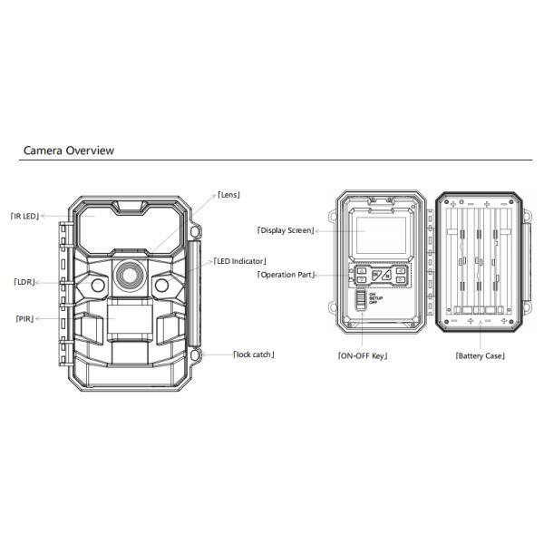 Камера следа живой природы наблюдения 1080P безопасностью камер водоустойчивой ловушки фото ультракрасная охотясь
