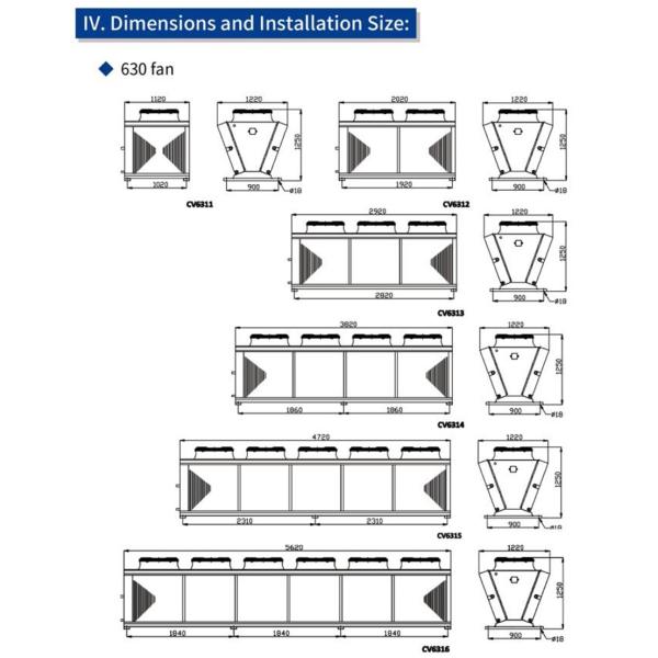 Части рефрижерации блока воздушного охладителя конденсатора в-образности высокой эффективности Comercial