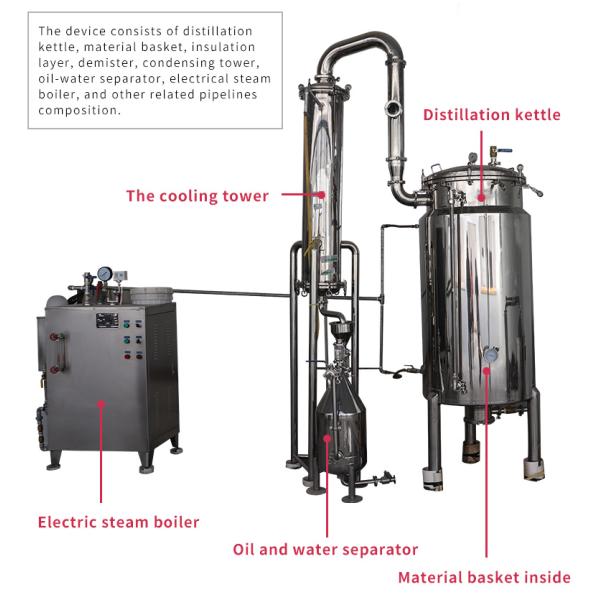 Stainless Steel Distillation Equipment for Rose and Lavender Essential Oil Extraction Depend on Model