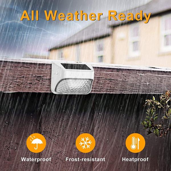 Outdoor IP65 Waterproof Wall Light Decor With Warm White RGB LEDs
