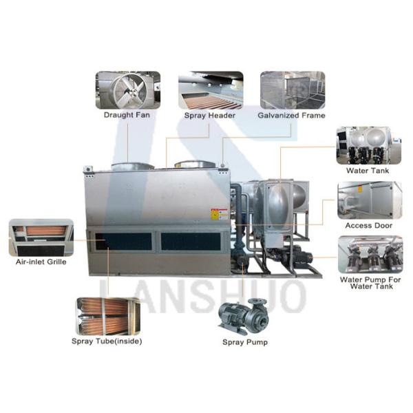 Most Popular Stainless Steel Industrial Closed Cooling Tower Cooling Tower With Standard Accessories Truewate Cooling WaterTower