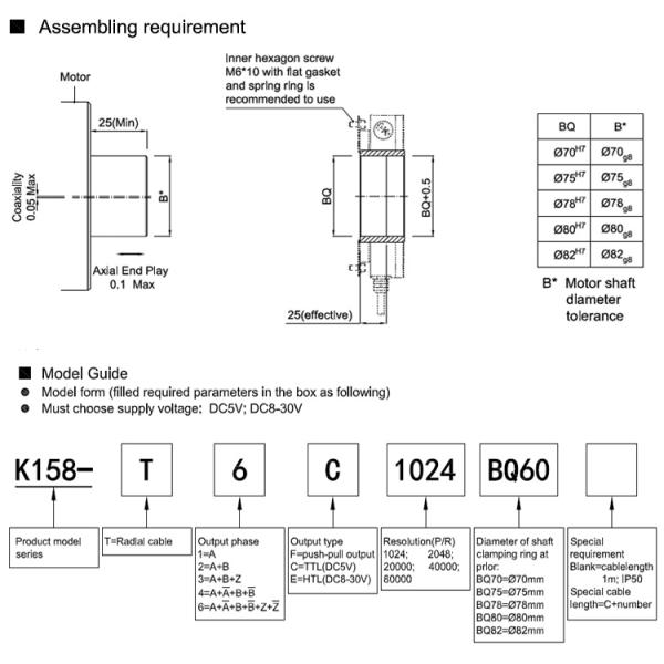 Положение измеряя до кодировщик отверстия роторный 75mm K158-T6C2048BQ75 для лифта