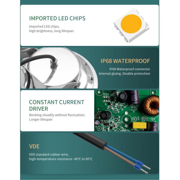 бассейн СИД 36W RGB DC24V подводный освещает IP68 для пруда фонтана сада