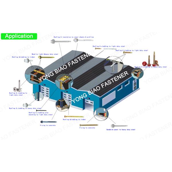 Alta nitidez cabeza de corneta tornillo cruzado de pared seca tornillos resistentes a la oxidación