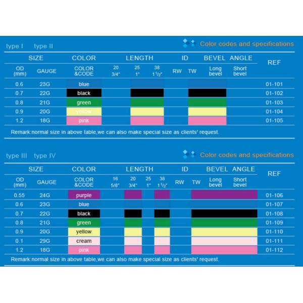 BLOOD COLLECTION NEEDLE WITH HOLDER