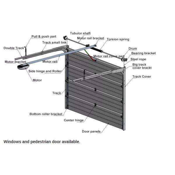 Коммерчески изолированный гаража дверей панели сэндвича щиток сползая 0.6mm секционного надземный