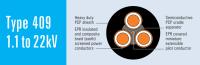 Type 409 Trailing Reeling Power Mine Cable AS/NZS 2802 2000