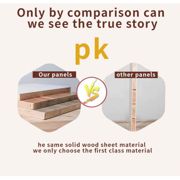 4x8 Feet 1/2 3/4 5/8 Thickness Melamine Plywood for Nonmetal Panel Material in Morocco