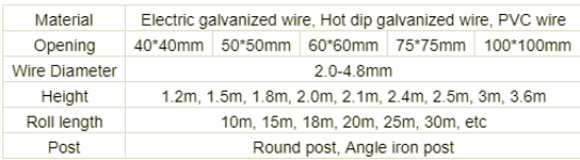 Iron Galvanized Tube 6 Ft Chain Link Fence Black Powder Coated