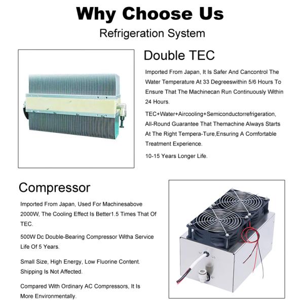 Diode Laser Hair Removal 4 Wavelength 808nm 1064nm 790nn  940nm Permanent Hair Removal By Laser Machine