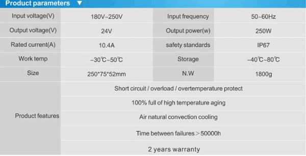 IP67 resistente à água Fonte de alimentação de luz LED 12v 250w 250*75*52mm