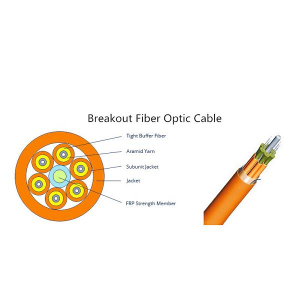 24 núcleos LSZH 850nm 1300nm Cable de fibra óptica múltiple