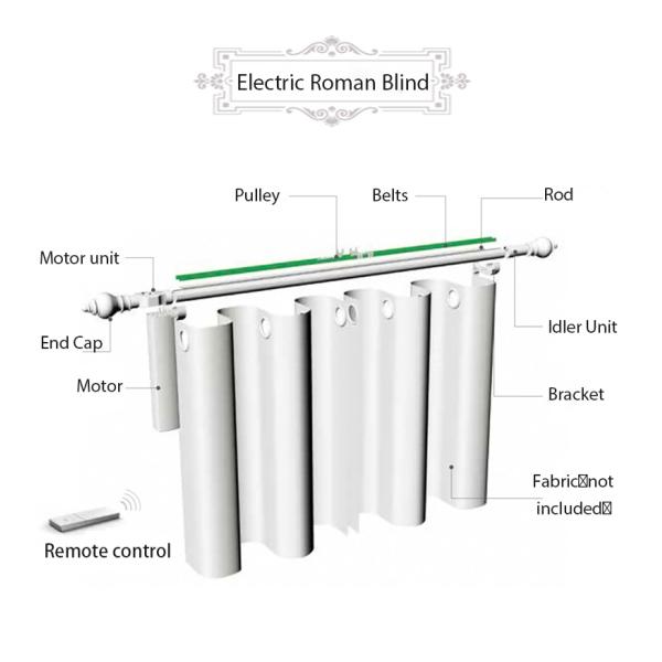 Электрический римский след занавеса установил занавес штангу алюминиевого сплава искусства