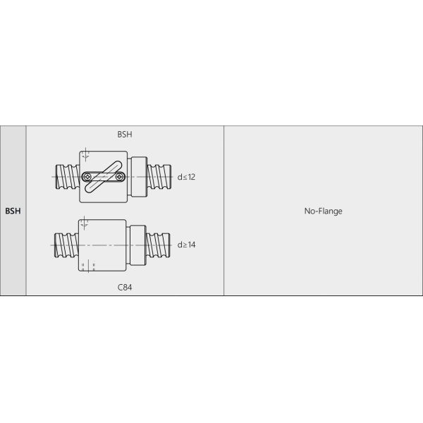 BSHR02505 TBI Ball Screw Easy Installation 25mm Diameter With Screw Nut