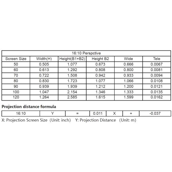 Immersive Room Projection Short Throw Laser Projector 4800 Lumen HD With WXGA Resolution