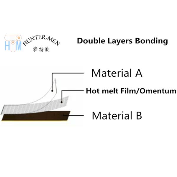 Transparent Thermoplastic Polyurethane Film Adhesive 150CM Width