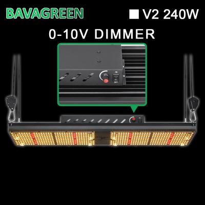 O diodo emissor de luz completo da ESPIGA de SAMSUNG LM301H 3500k do espectro cresce as luzes 2x4