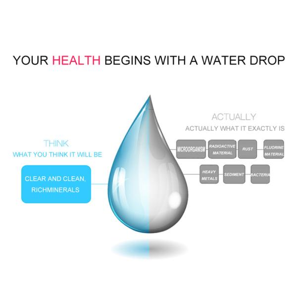 400mAh UV Sterilization Filter Cup , CCFL Cold Cathode Sterilization Lamp AZ-UV905