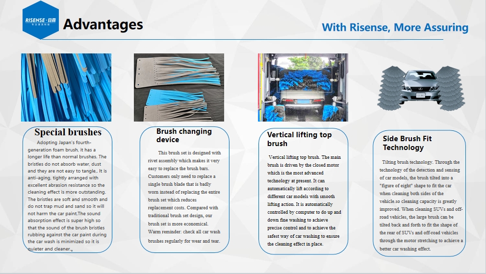 Risense CE Certified High Pressure 5 Brushes Rollover Automatic Car Wash Machine for Sale in Germany with Wheel Brushes