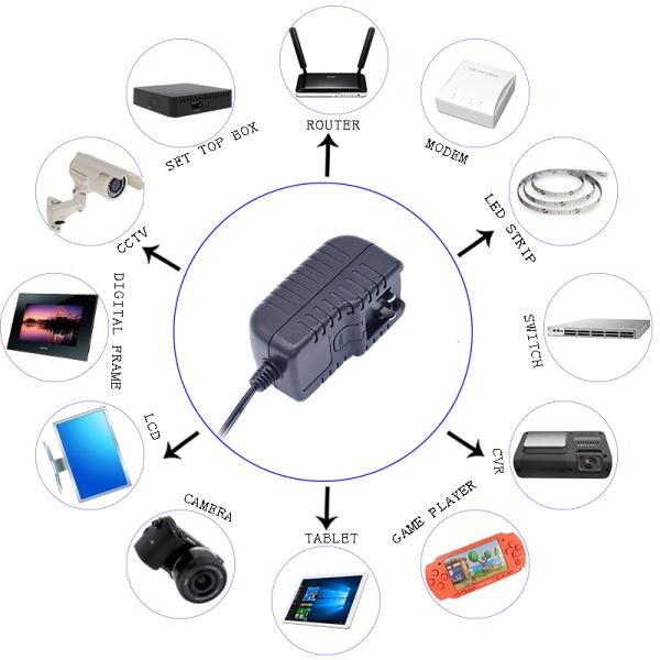18V 1A Interchangeable Plug Power Adapter Power Supply With UL CE GS Certifications