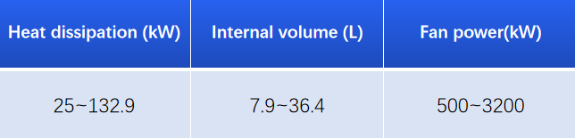 Coolroom Evaporator Enhance Heat Transfer Efficiency with Internally Grooved Copper Tubes
