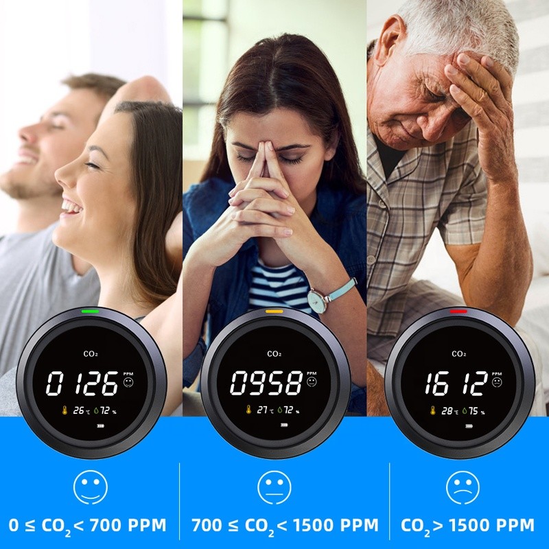 метр PPM СО2 5000ppm, детектор углекислого газа PTH-5