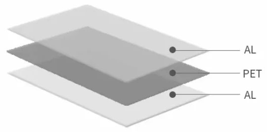 Double Side Aluminium Foil Polyester Flexible Duct Laminating Film