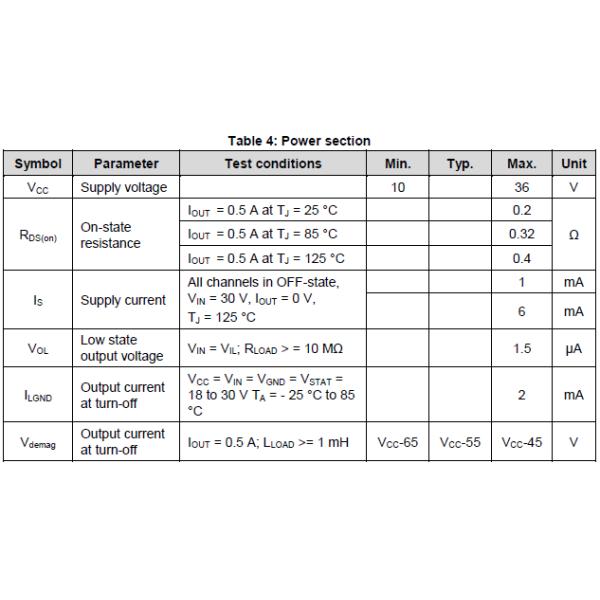 VN340SP-E Quad high-side smart power solid-state relay VN340SP-E 1A 10V to 36V PowerSO-10