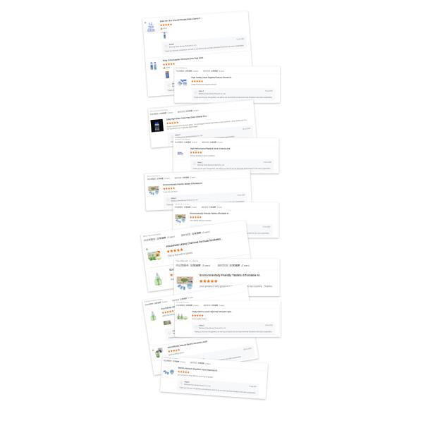 Уборщик брызг кухни состава для удаления жира